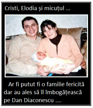 Cristian Cioacă; Elodsia Ghinescu